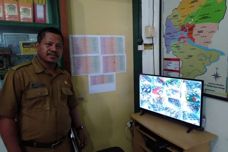 Pengawasan Aktivitas di sekolah dengan cctv